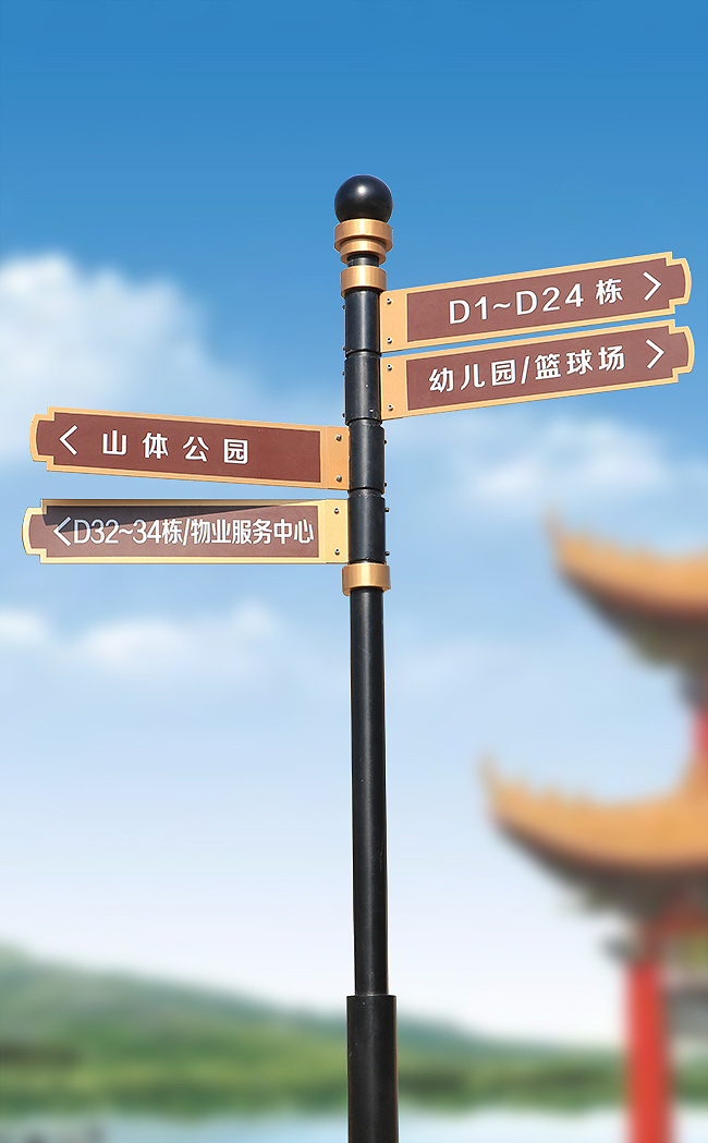旅游景區標識